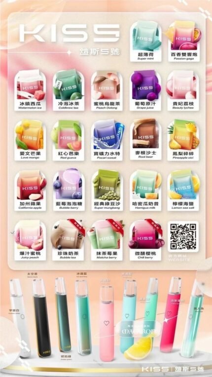 ❤️‍🔥KISS KIS5 鎧斯 單顆包裝/通用🍬